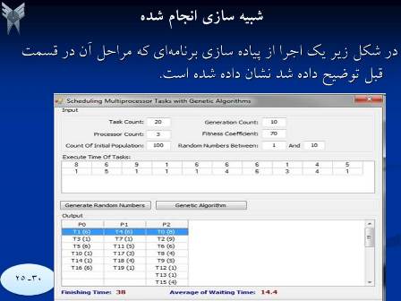 Genetic5 بهینه سازی زمانبندی تسکها (کارها) در سیستمهای چند پردازنده ای با استفاده از الگوریتمهای ژنتیک، سمینار کارشناسی ارشد کامپیوتر
